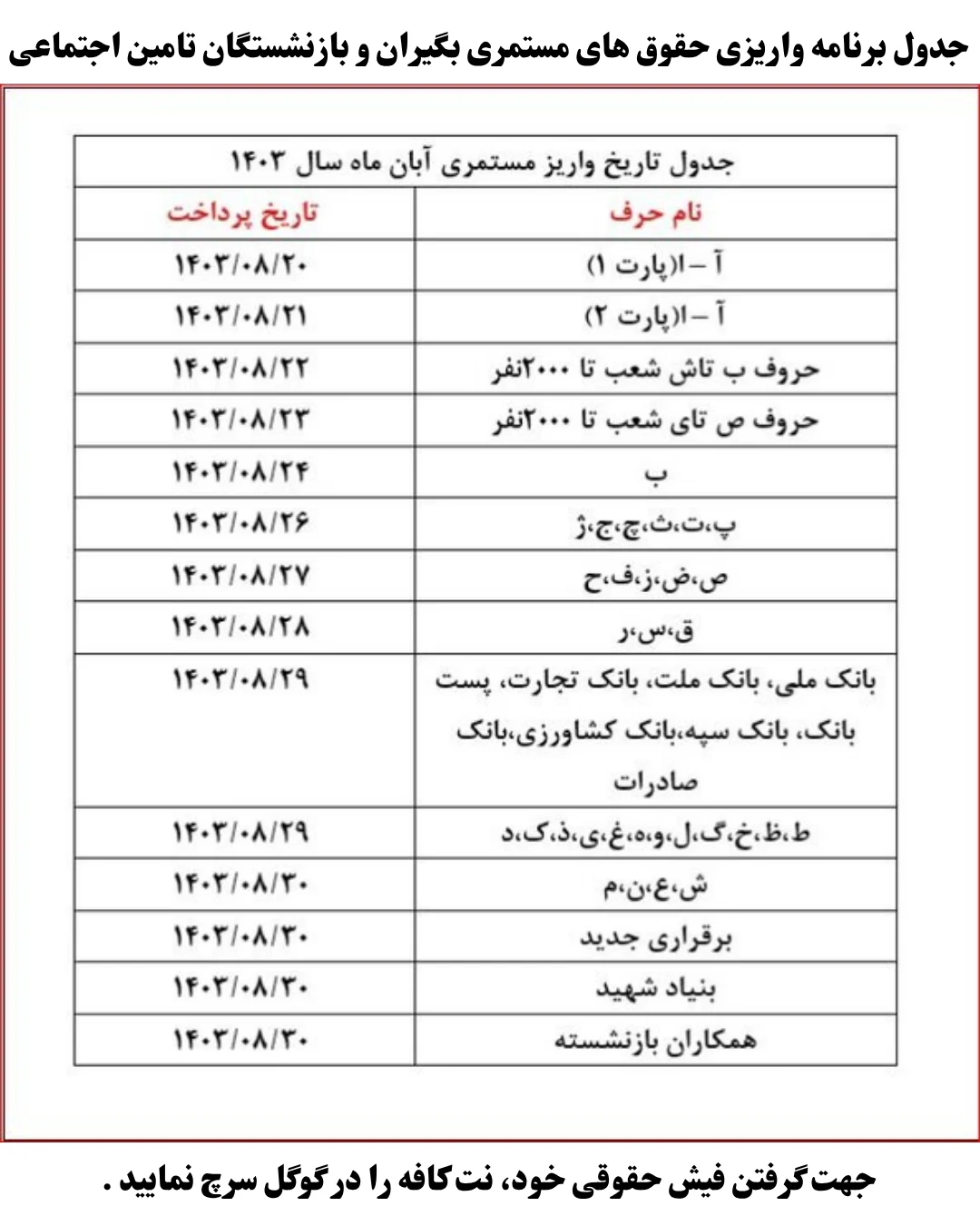 فیش حقوقی مستمری بگیران