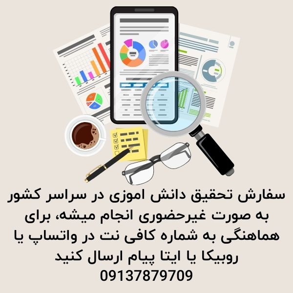 سفارش تحقیق دانش اموزی 1404 1 سفارش تحقیق دانش اموزی به کافی نت