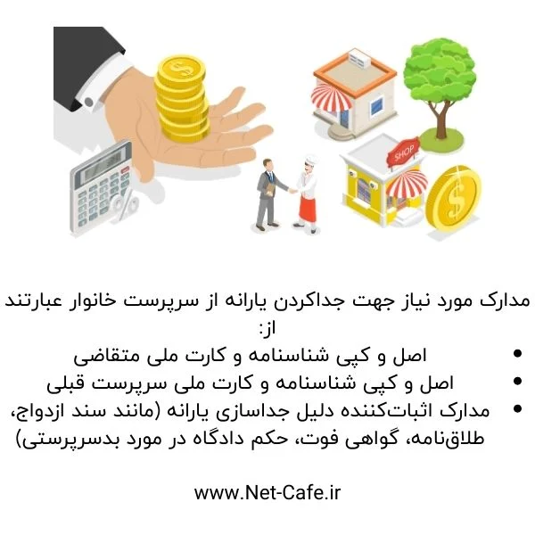 راهنمای جامع برای جداسازی یارانه 1404 2 مدارک موردنیاز جداکردن یارانه