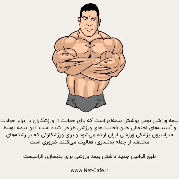 بیمه ورزشی بدنسازی در سال 1404 2 بیمه ورزشی چیست؟