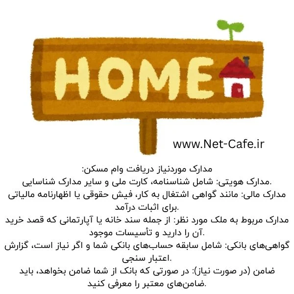 شرایط دریافت وام مسکن